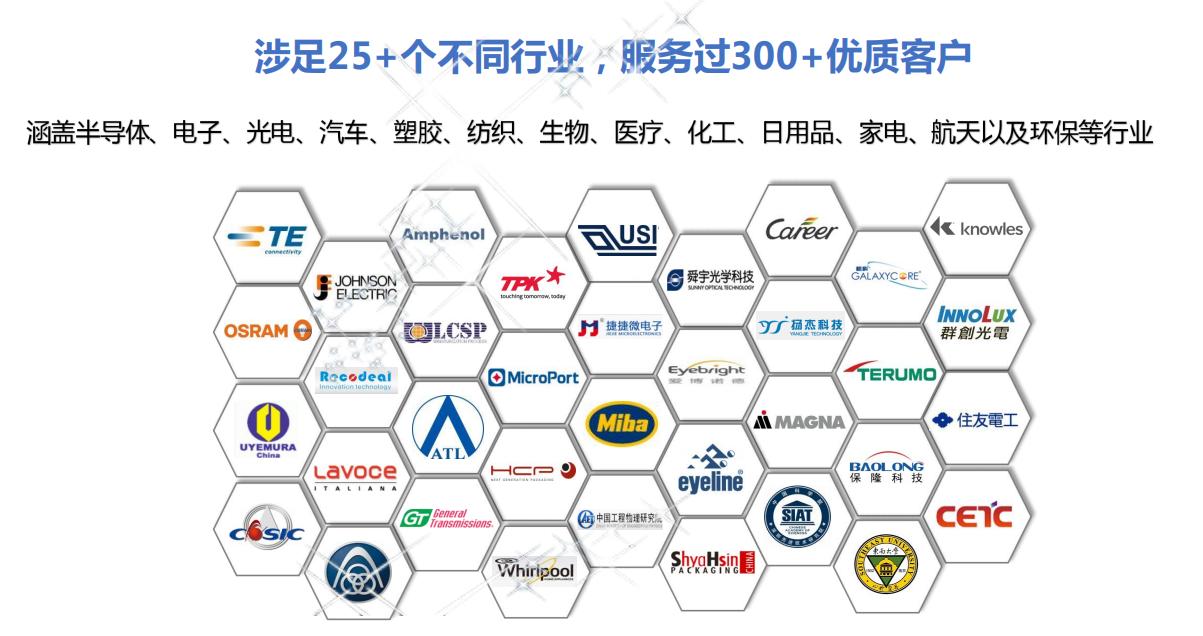 午夜电影网站机