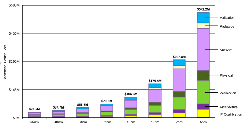 午夜电影网站机