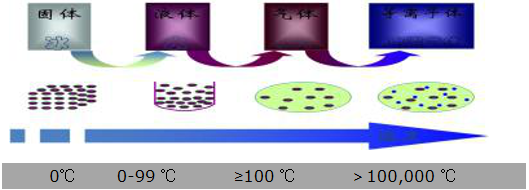 午夜电影网站机1