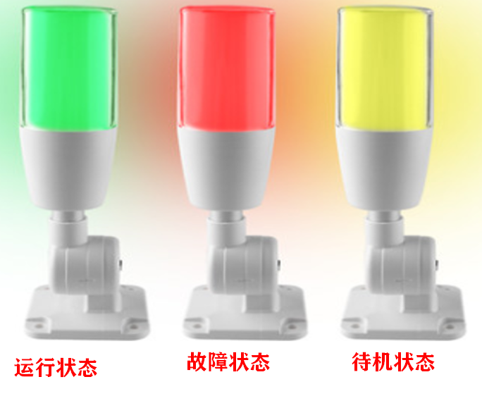 午夜电影网站机的可折叠三色报警灯-午夜精品久久久日本午夜福利视频APP