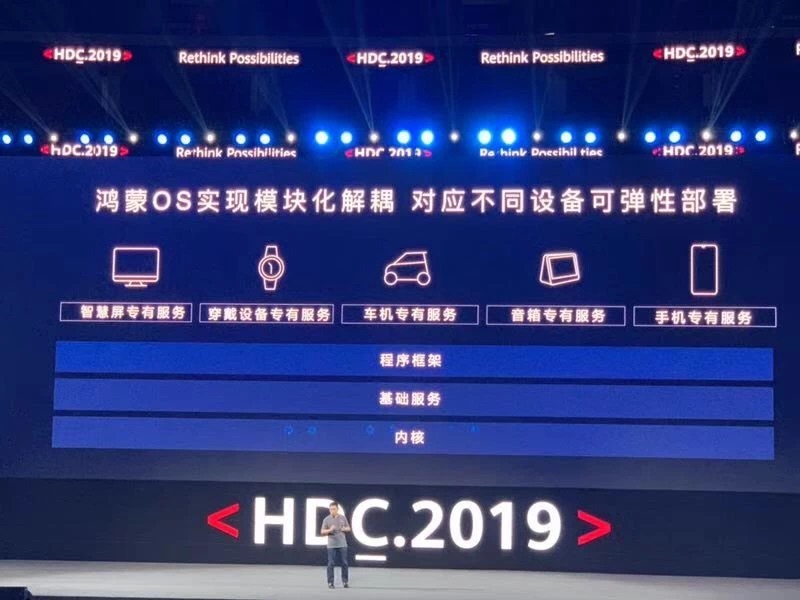 华为正式发布鸿蒙OS系统-午夜精品久久久午夜电影网站机