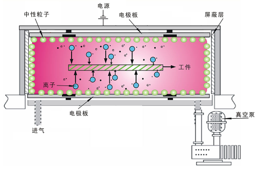 低压真空日本午夜福利视频APP原理-午夜精品久久久午夜电影网站机