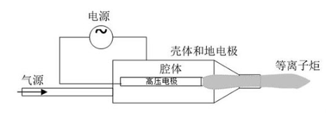 大气射流型午夜电影网站机工作原理-午夜精品久久久日本午夜福利视频APP