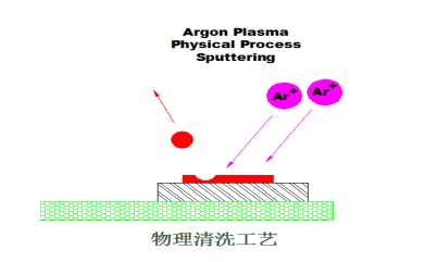 午夜电影网站机的物理清洗原理-午夜精品久久久日本午夜福利视频APP