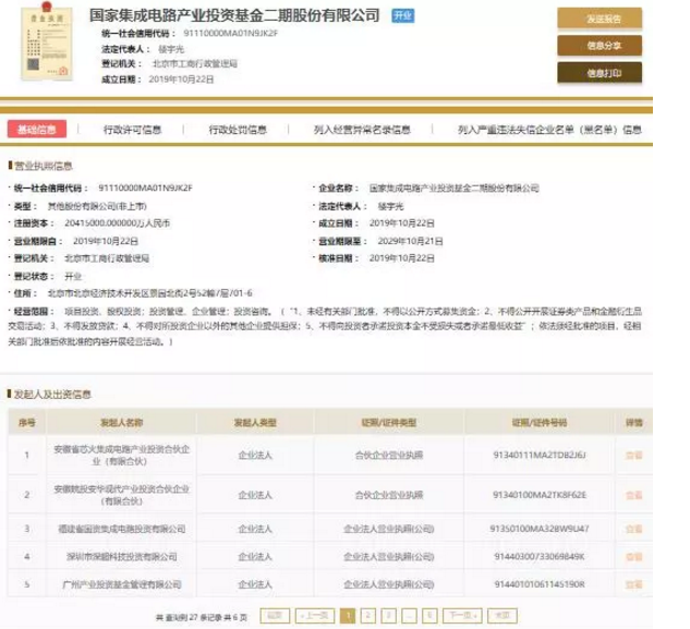 国家大基金二期成立-午夜精品久久久等离子