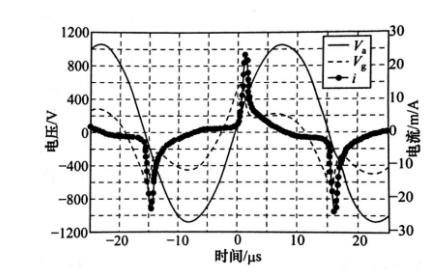 氖气放电图像-午夜精品久久久午夜电影网站机