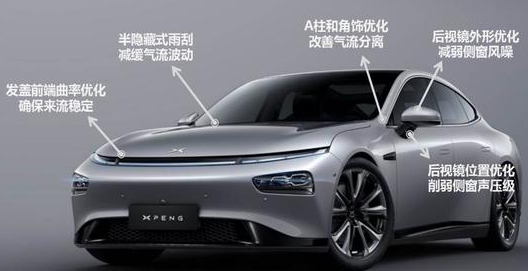 小鹏P7要点一览，午夜精品久久久午夜电影网站机观察