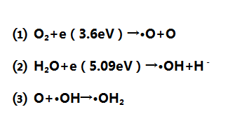 低温等离子体消毒杀菌机理反应式-午夜精品久久久午夜电影网站机
