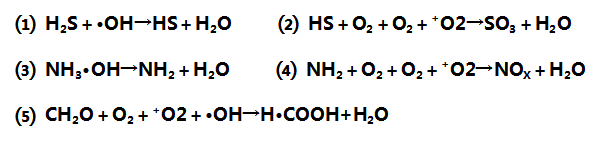低温等离子体空气净化的原理-午夜精品久久久午夜电影网站机
