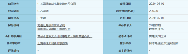 中芯国际拟科创板上市-午夜精品久久久午夜电影网站机