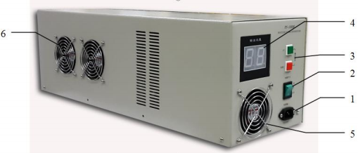 低温等离子净化消杀设备如何使用？该注意什么？-午夜精品久久久