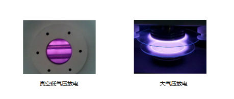 等离子体清洗机放电-午夜精品久久久